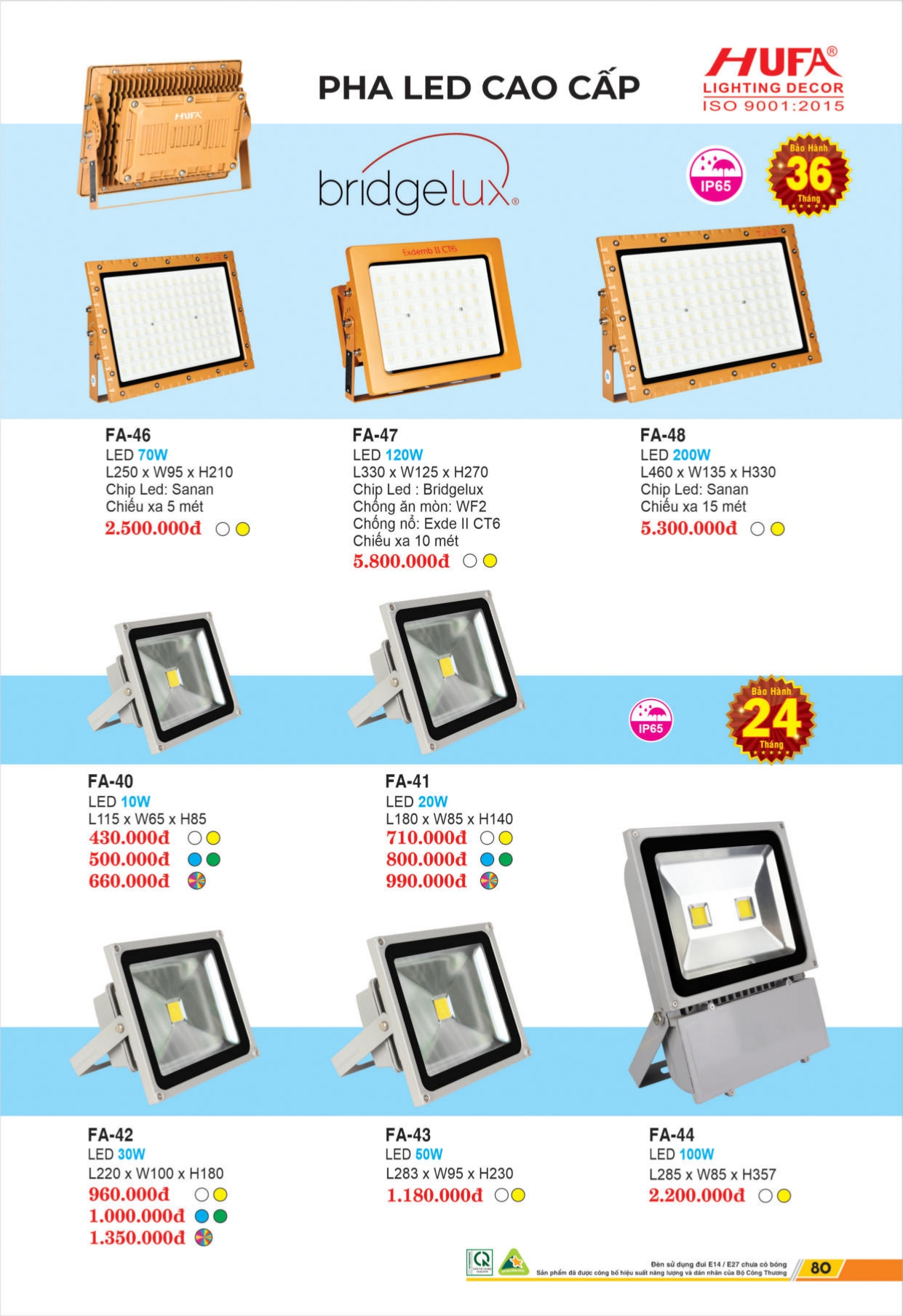 Bảng giá đèn LED HUFA 2026